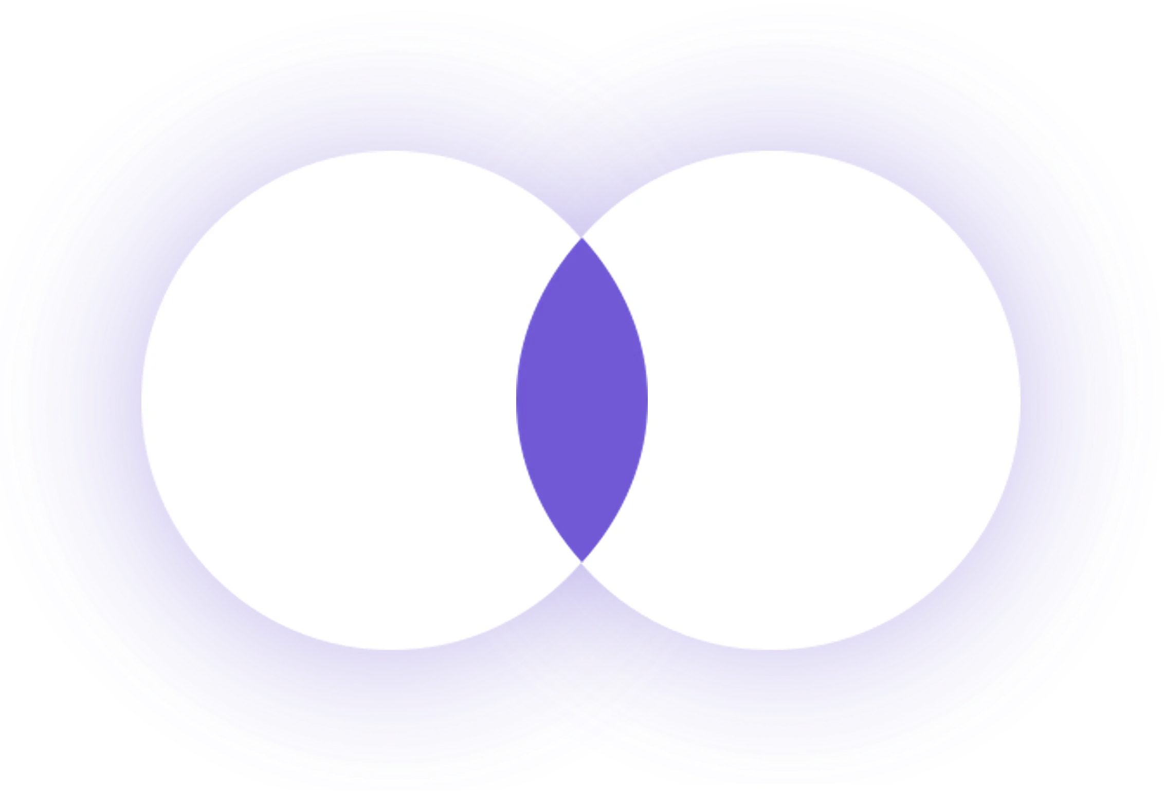 Teaching and Understanding Venn diagram